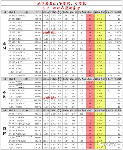 西安明德路爆料案件最新,惊人真相揭开背后黑幕
